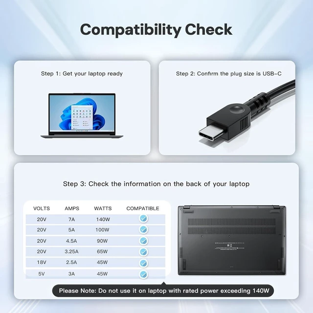 Alt view image 4 of 6 - 140W Multi Wattage USB C Laptop Charger, 135W 130W 120W 118W PD Type-C AC Adapter for Lenovo Yoga ThinkPad, MacBook, MSI Prestige Summit, Dell XPS Precision Latitude, HP Omen Transcend Spectre, Acer