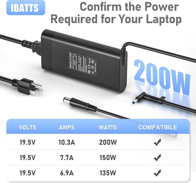Alt view image 2 of 7 - 200W Laptop Charger AC Adapter for HP Omen 15 17, Victus Pavilion Gaming 15 17, ZBook 17 G5 G6 Fury G10 G9 Create G7 Studio G10 G9, TPN-DA10 L00818-850 Envy 15 15u Notebook Replacement Power Supply