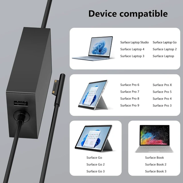 Alt view image 5 of 5 - 127W Surface Book 3 Laptop Charger, Compatible with 102W Microsoft Surface Book 1 2, Laptop Studio 1, Windows Surface Laptop Pro Go, Supports 44W 36W 65W, LED Indicator, 10FT Long Power Cord Replaceme