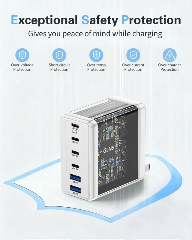 Alt view image 7 of 7 - 2 Pack 200W USB C Wall Charger, 6-Port PD Fast Charging Block Power Adapter, Type C Laptop Charger for MacBook Pro, Dell XPS, iPhone 17, iPad, Tablet, Chromebook, Smartphones & More, White