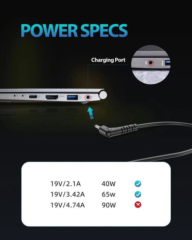 Alt view image 7 of 7 - 65W Round Tip Laptop Charger for LG Gram, UL Certified Safety Power Adapter, Compatible 48W 45W 40W Replacement Travel Charger for LG Gram Series Laptops, Portable Wall Charger with Round DC Connector