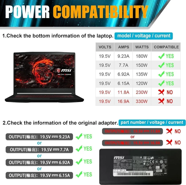 Alt view image 2 of 5 - 180W Laptop AC Charger Power Supply Cord for MSI Gaming Notebook, Replacement Adapter Fit for GS65 GF63 GS63VR GT60 GT70 GF65 GF75 GS75 GS63 GE70 GE72 GE72VR GE62VR GS73VR GS43VR WS65 P65 GX60