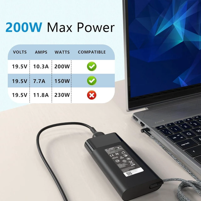 Alt view image 5 of 7 - 200W Laptop AC Power Adapter Charger for HP Omen Pavilion Gaming 15 16 17, Victus 15 16, ZBook 15 17 Fury Create Studio, Envy 15 2020, Replacement Power Supply Compatible TPN-DA10 L00818-850 L00895-00