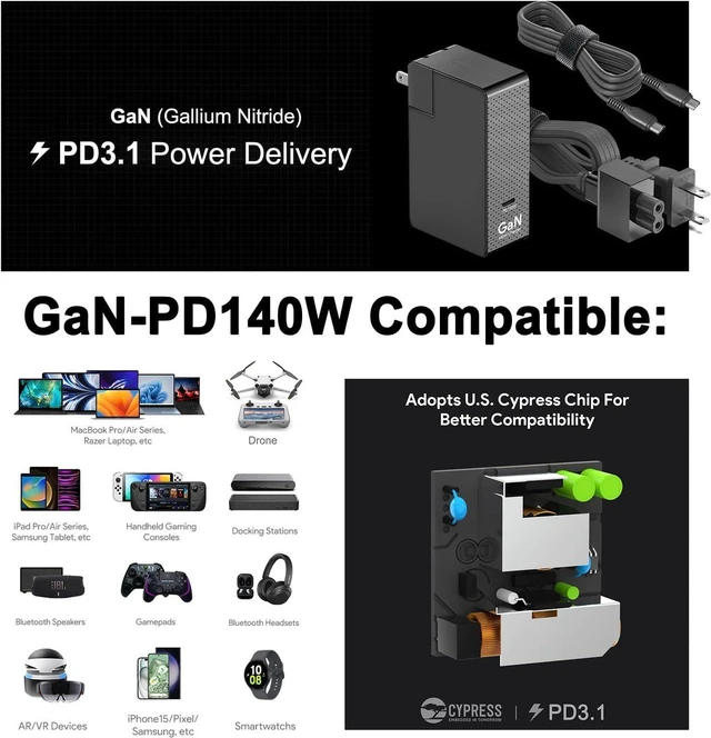 Alt view image 6 of 7 - HKY 140W GaN USB-C Charger PD3.1 Ultra Compact Power Adapter with 10Ft Cable for M4 MacBook Air Pro, Dell Lenovo MSI HP Gaming Laptop, Docking Station, Avalon Nano 3 BTC, Starlink Mini, Replacement