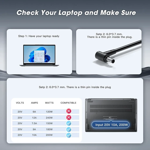 Alt view image 6 of 6 - 200W Laptop AC Charger Power Adapter for Asus ROG Zephyrus G15 GA503Q, Strix G15 G513 G17 G713, TUF Dash F15 FX517 FX516 F15 A15 FA506 FX506 FX507 FA507 F17 A17 FX707 FA707, Replacement ADP-200JB D