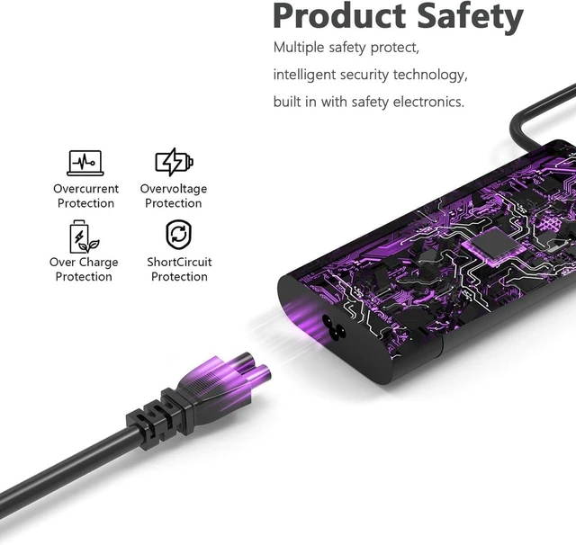 Alt view image 6 of 7 - 150W 7.7A Laptop AC Charger Power Adapter 4.5*3.0mm Blue Tip for HP Omen 15-ce019dx 15.6", ZBook X G1i 16 Mobile Workstation, L32661-001 917649-850 776620-001, Backward Compatible with 120W Notebook