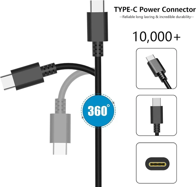 Alt view image 6 of 6 - 140W USB-C Laptop PD Charger Power Adapter for HP OMEN Transcend 14 14-FB0000 14T-FB000 14-FB0013DX 14-FB023DXX 14-FB0097NR 14-FB0008CA 14-FB0000CA, Replacement USB Type C Gaming Notebook Power Supply