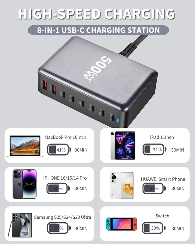 Alt view image 5 of 7 - 500W 8-Port USB C Fast Charging Station Hub, PD PPS 100W Multi Port Wall Charger Brick for Multiple Devices, Compatible with MacBook Pro Air, iPad, iPhone 16 15, HP Dell Lenovo Acer Laptops and More