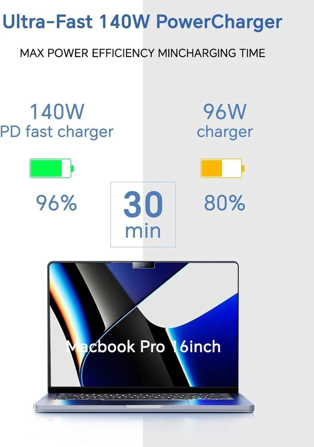 Alt view image 3 of 7 - 140W Fast USB C Charger for MacBook Pro 16 14 inch, Mac Air 15 13 inch 2021-2025 M1 M4, Original Quality Power Adapter with 6.6FT USB C to Magnetic 3 Cable, LED Indicator, White, Fast Charging for App