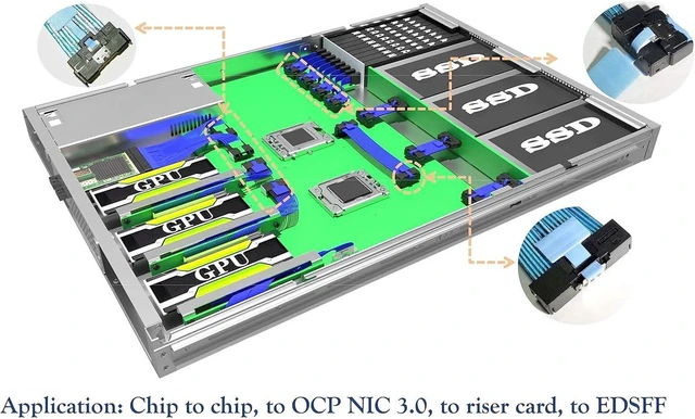Alt view image 2 of 7 - PCIe Gen5 Mini Cooledge IO Double Straight Cable, x8 to x8 74Pin to 74Pin 100CM, Mini Cooledge IO Straight Interconnect Cable, Part Number CBL-MCIO-1270S4T2 for Server High Speed Data Transmission