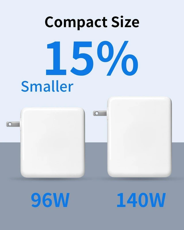 Alt view image 3 of 7 - 96W USB-C to Magnetic 3 Charger for MacBook Pro, USB-C PD Power Adapter Compatible with MacBook Air Pro 14"15"16" 2021-2025 M1 M2 M3 M4, Includes 6.6FT Magnetic 3 Charging Cable