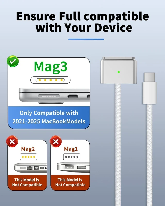 Alt view image 2 of 7 - 96W USB-C to Magnetic 3 Charger for MacBook Pro, USB-C PD Power Adapter Compatible with MacBook Air Pro 14"15"16" 2021-2025 M1 M2 M3 M4, Includes 6.6FT Magnetic 3 Charging Cable