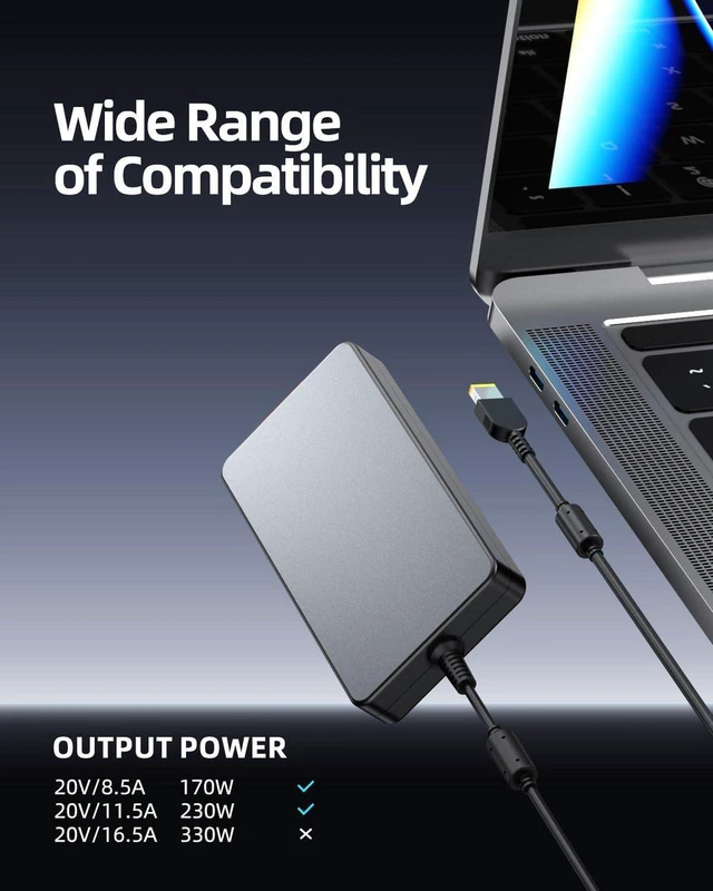 Alt view image 6 of 7 - 230W Slim Tip Power Adapter Replacement for Lenovo ThinkPad Docking Station, Compatible with ThinkPad Thunderbolt 3 4 Workstation Dock Gen1 Gen2, Workstation Dock Power Supply Charger