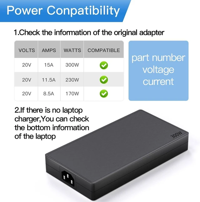 Alt view image 5 of 7 - 300W 20V 15A AC Laptop Power Adapter Compatible with Lenovo Legion 7 5, 9000P 9000K, ADL300SDC3A SA10R16956 5A10W86289 Gaming Notebook Charger Replacement Power Supply