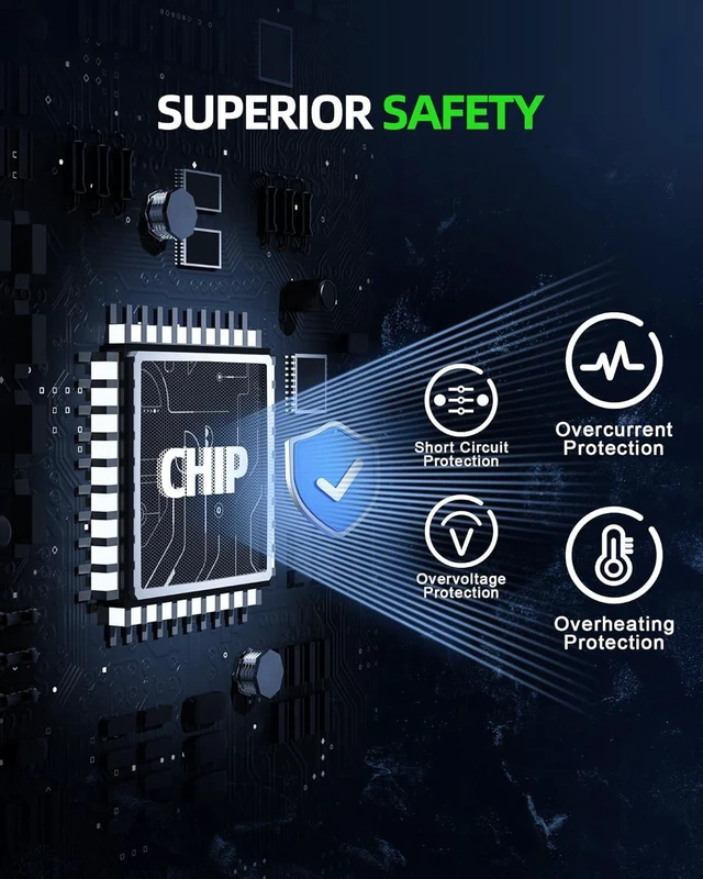 Alt view image 7 of 7 - 230W AC Laptop Charger Power Supply Fit for Asus ROG Zephyrus M15 M16 GU501G GU501GM GU502GV GU502GU GU502G GU502LW GU502LWS GU502LU GU502LV GM501GM GM501GS GM501G Gaming Laptop with Cord