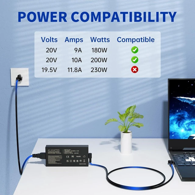 Alt view image 3 of 7 - 200W AC Laptop Charger Power Supply Adapter 6.0x3.7mm DC Tip with Cord Compatible with ASUS ROG Zephyrus G15 GA503 GA503QM, TUF Gaming A15 FA506IH FA506IU A14 FA401WV FA401UV Gaming Notebook