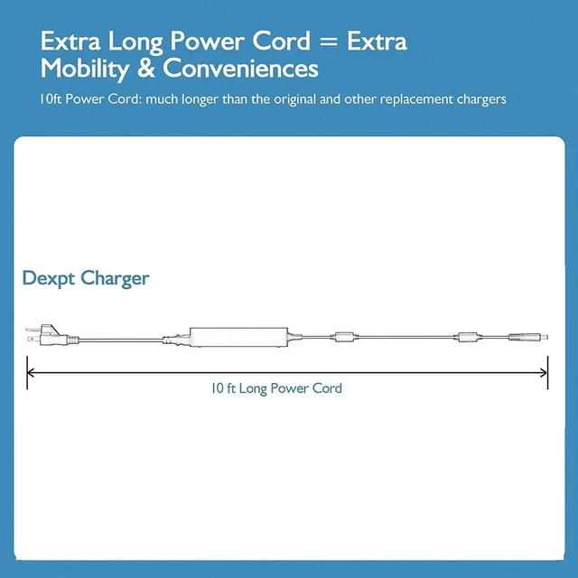 Alt view image 7 of 7 - 180W AC Laptop Charger Power Supply Adapter with Cord Fit for MSI GE75 GL63 GL65 GL73 GL75 GE63 GE65 GE73 GP63 GP65 GP73 GP75 PE62 PE72 WE63 WE65 WE73 WE75 WT70 VR, Alpha 15 A3DC A3DD Leopard Raider