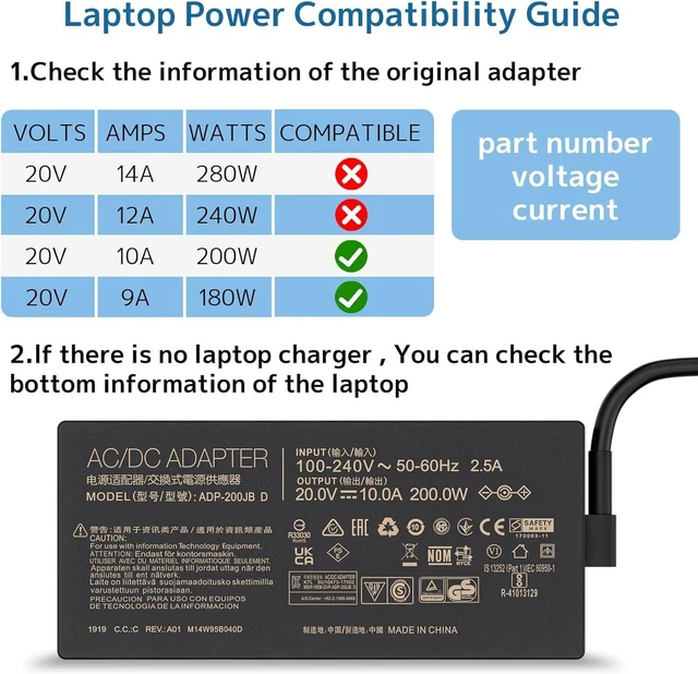 Alt view image 3 of 7 - 200W AC Laptop Charger Power Supply Adapter Replacement for ASUS ADP-200JB D Fit for TUF Dash F15 FX516 FX517, TUF Gaming A15 FA507 A17 FA707, ROG Zephyrus G14 G15 Gaming Notebook Charger with Cord