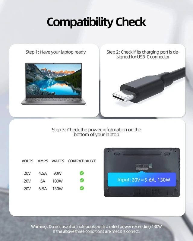 Alt view image 5 of 7 - 130W USB C Laptop Charger Power Supply Adapter Fit for Dell Latitude 5421 5521 P137G003 P137G004 P104F003 P104F004 Notebook Type-C Charger with Cord