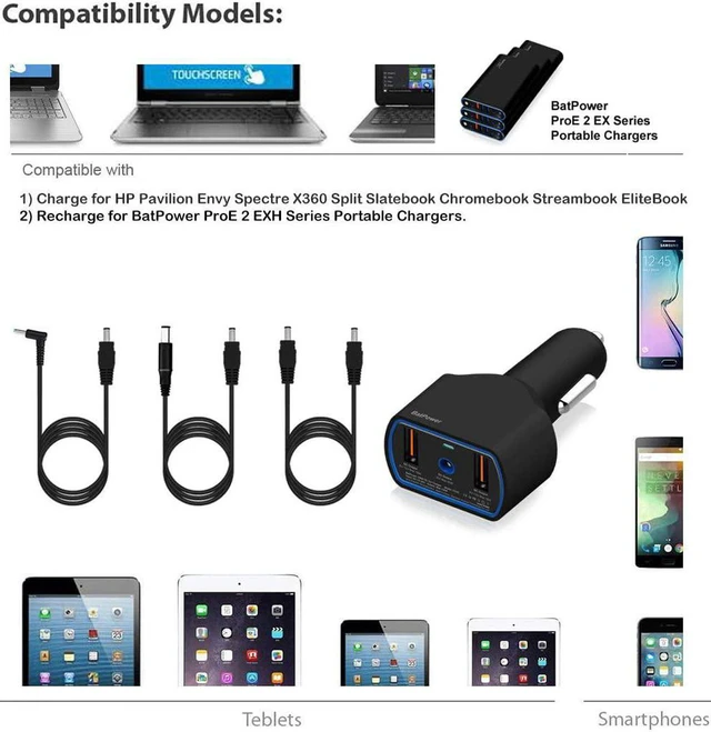 Alt view image 2 of 7 - BatPower 120W DC Car Laptop Charger, Vehicle Auto Power Adapter DC 12V-24V Input Compatible with HP Laptops, Portable Car Notebook Charger