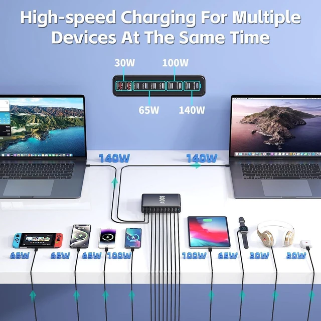 Alt view image 6 of 6 - Universal Travel Adapter & Multi Charging Station, 800W 10-Port GaN III USB-C Charging Block with Dual 140W PD, Compact Desktop Charger for iPhone, Laptop and Multiple Electronic Devices