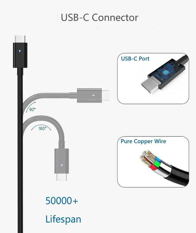 Alt view image 2 of 6 - 130W & 100W USB C Laptop Charger Power Supply Adapter Fit for Dell Pro 16 Plus PB16250 P135F P135F001 Notebook Type-C Charger with Cord