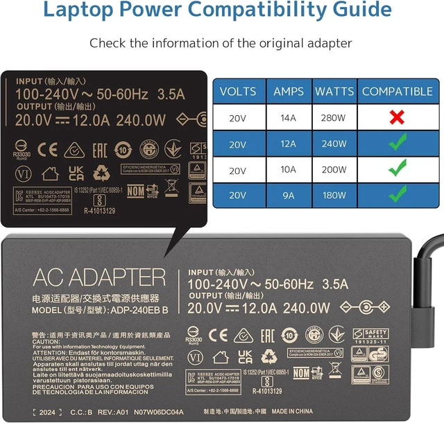 Alt view image 3 of 7 - 240W 20V 12A AC Laptop Charger Power Supply Adapter Replacement for ASUS ADP-240EB B Fit TUF Gaming F15 F17 A15 A17, ROG Strix G15 G17, ROG Zephyrus G14 G15 G16 M16 S15 S17 Gaming Notebook Charger