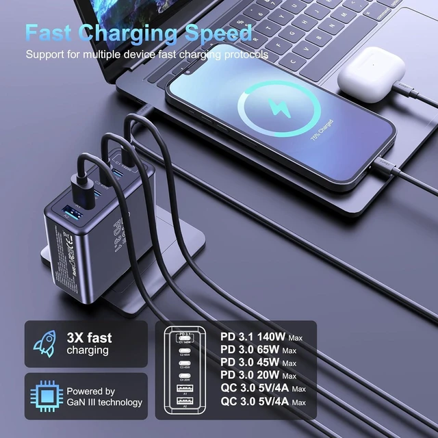 Alt view image 7 of 7 - 240W GaN USB C Wall Charger, 140W PD3.1 PPS 6-Port Type C Fast Charging Power Adapter, Laptop Charger Compatible with MacBook Pro 16", iPhone 16 Series, iPad Pro, Galaxy, Pixel and More