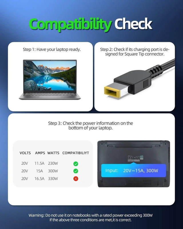 Alt view image 5 of 7 - 300W Slim Tip Laptop Charger Compatible with Lenovo Legion 5 5i 7i Pro, Yoga AIO 7 9, R7000P R9000P R9000K Y9000K Y9000X Gaming Notebook AC Power Supply Adapter with Power Cord