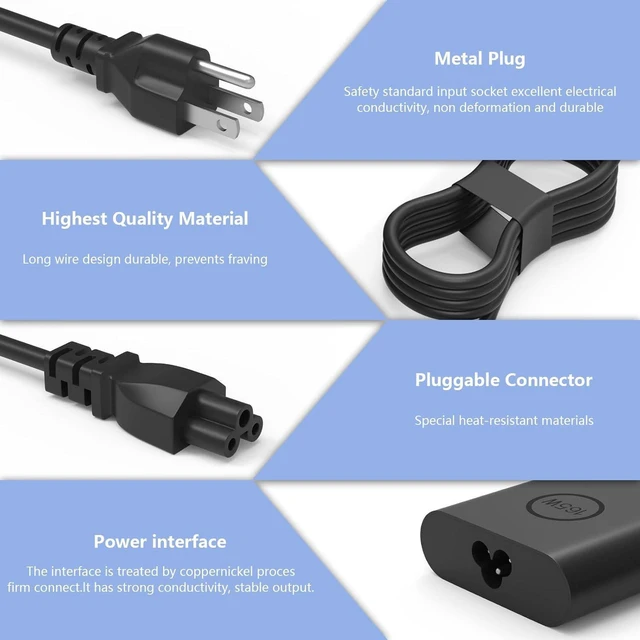 Alt view image 5 of 7 - 165W GaN USB-C Laptop Charger Compatible with Dell Precision 5690 5680 3581 3580 XPS14 16 DA16260 DA14260, Pro Max 16 18 Plus MB16250 MB18250, Pro Max16 Premium DA165PM210 Notebook AC Power Supply Ada