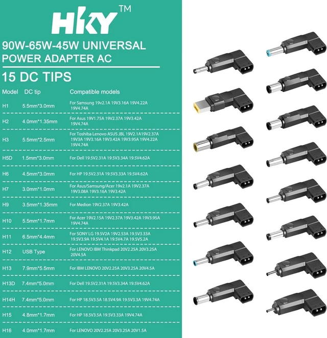 Alt view image 3 of 7 - HKY Universal Laptop Car Charger PD 100W 95W 90W 65W DC Travel Adapter, Compatible with HP Dell Gateway Lenovo LG Acer ASUS Compaq Samsung Sony Fujitsu Toshiba, Notebook Tablet Speaker Smartphone Mult