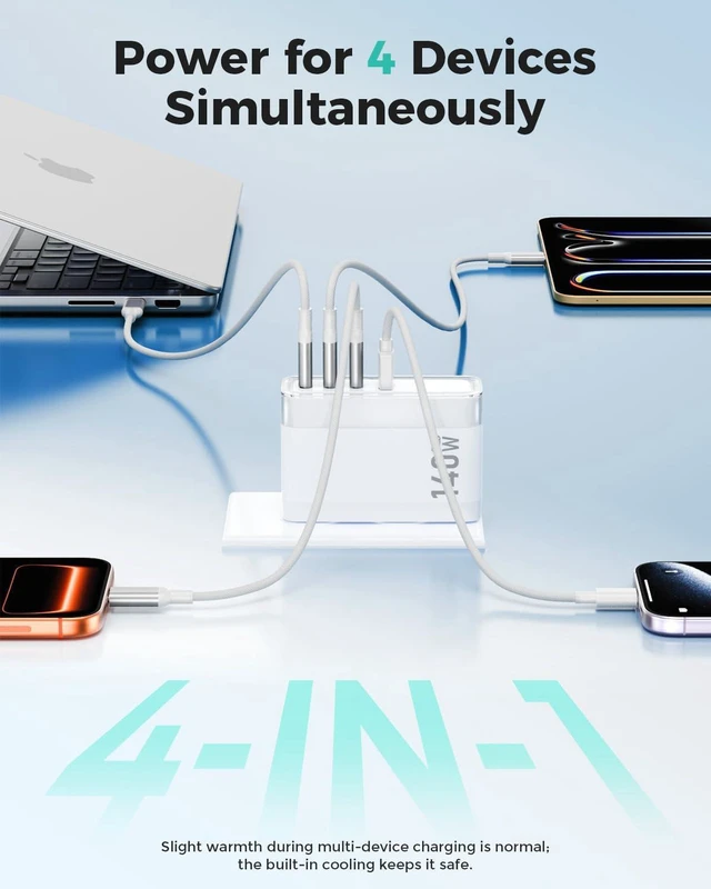 Alt view image 2 of 7 - SparkleCore 140W Max USB C Charger, 4-Port PD3.1 GaN Fast Charging Block, Travel Laptop Wall Charger, 6.6ft USB-C Cable Included, Compatible with MacBook Air Pro, iPhone 17 16, iPad Pro, Samsung, Pixe