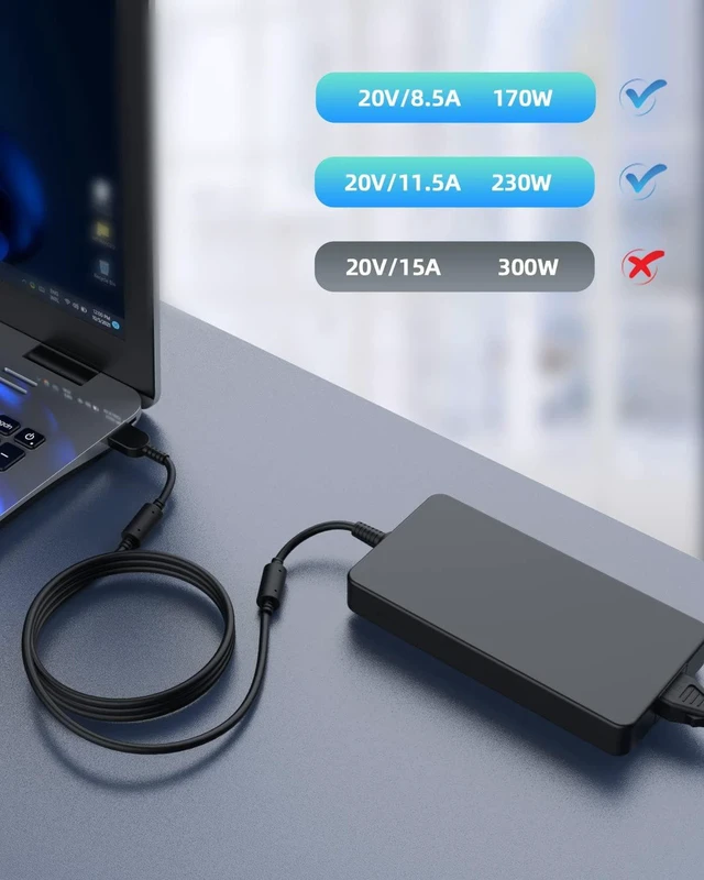 Alt view image 4 of 7 - UL Certified Safety 230W Ultra Thin AC Charger, Square Head Power Supply Adapter for Lenovo LOQ 15 16 Gaming Laptop 15IRH8 15AHP9 15APH8 15APH8D 15IRH8D 16IRH8 16IRH8D 16APH8 16APH8D 15IRX9