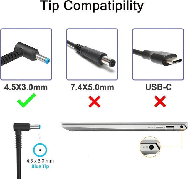 Alt view image 5 of 7 - 230W Laptop Charger for HP Omen 15 16 17 Zbook Gaming Laptop M41303-001 M85389-003 M35733-001 M85389-001 TPN-LA10 TPN-DA12, 19.5V 11.8A Blue Tip AC Power Supply Adapter Fast Charging