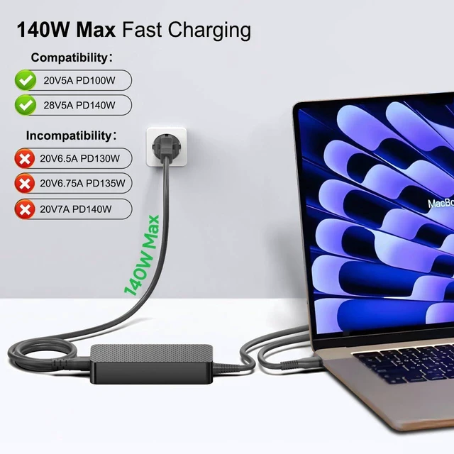 Alt view image 5 of 7 - 140W USB C PD3.1 GaN Charger TAIFU 28V 5A USB-C Power Adapter for Pioneer DDJ-FLX4 Rekordbox DJ Controller, LG Gram Laptop, MSI Prestige 14 16 AI Studio Summit E16 AI Studio, eero PoE Gateway