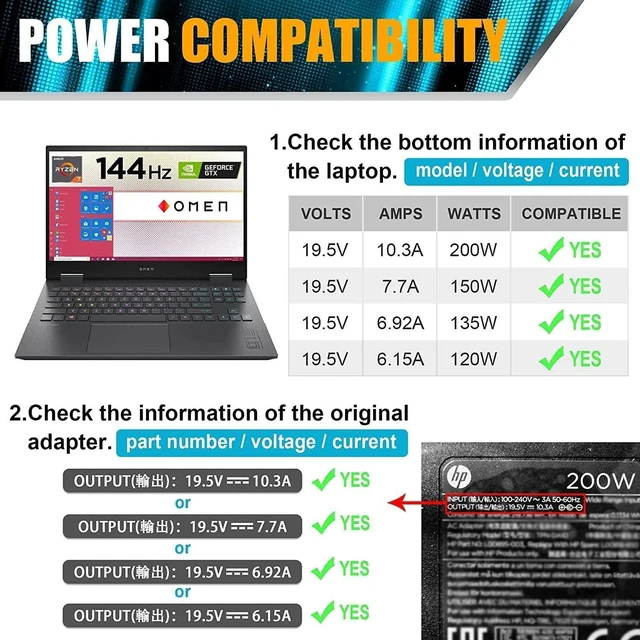 Alt view image 3 of 6 - 200W AC Laptop Charger for HP Omen Pavilion 15 16 17 15t 17t Gaming Laptop, ZBook 15 15u Fury Studio Power G3 G4 G5 G6 G7 G8 Mobile Workstation Slim Power Supply Adapter