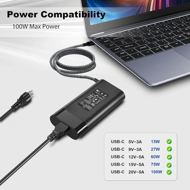 Alt view image 5 of 6 - 100W USB-C Fast Laptop Charger for HP Spectre Fold 17 x360 16-aa0047nr Pavilion Plus 14 14-ew1010nr ZBook Firefly 16 G11 G10 G9 Envy 17-cw1087nr 17-cw1000, TPN-LA31 N57041-001 N56858-001 USB Type-C