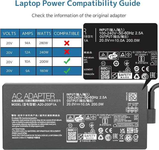 Alt view image 2 of 7 - 200W AC Adapter ADP-200JB K Laptop Charger for ASUS ROG Zephyrus G16 GA605W GU605 GA605, TUF Gaming A14 FA401, ProArt PX13 P16 H7606 PZ13 HN7306, Rectangle Connector Notebook Power Supply with Cord