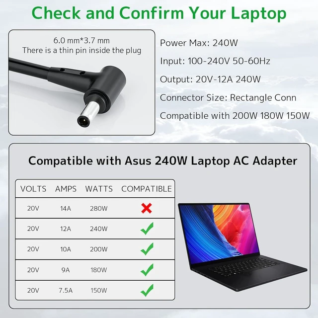 Alt view image 5 of 7 - 240W AC Laptop Charger Power Supply for ASUS ROG Strix Scar 17 II III, Vivobook Pro 15X 16X OLED, Zephyrus G14 G15 M16, TUF Dash A15 F15 A16 F17, Flow ZenBook Gaming Notebook, 6.0x3.7mm DC Connector