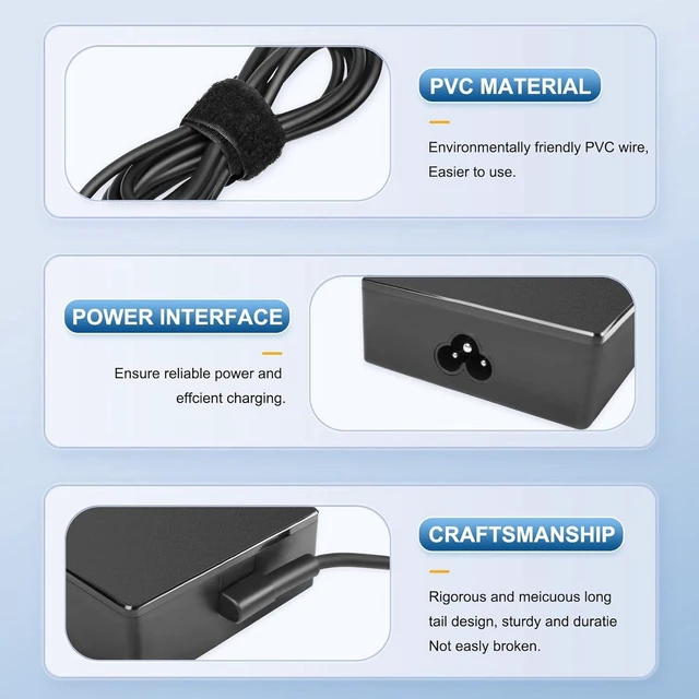Alt view image 4 of 6 - 140W USB Type C Charger Compatible with ASUS ROG Flow Z13 X13 Gaming Laptop, ROG Bulwark Dock (2025) DG300, MSI Summit E16 SummitPro 14 16, A24-140P2A A23-140P1A ADP-140EB B USB-C AC Adapter Power Sup