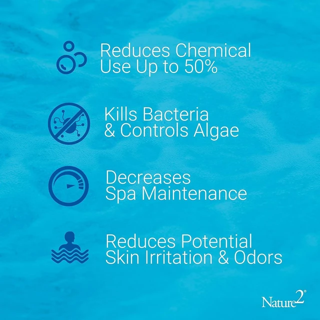Alt view image 5 of 7 - Nature2 Spa Mineral Sanitizer 3 Pack W20750