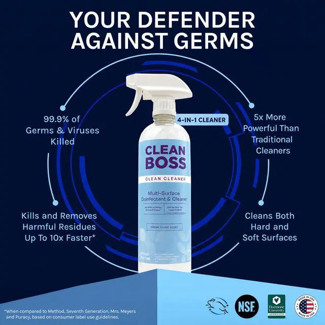 Alt view image 4 of 7 - CleanBoss Multi-Surface Botanical Disinfectant, Fresh Thyme, 24 fl oz