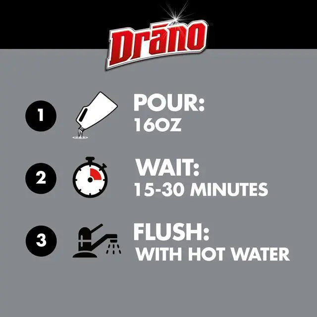 Alt view image 3 of 7 - Drano Liquid Drain Cleaner & Opener, 32 fl oz