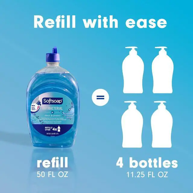 Alt view image 4 of 6 - Softsoap Antibacterial Clean and Protect Liquid Hand Soap, Cool Splash Scent, 50 fl oz