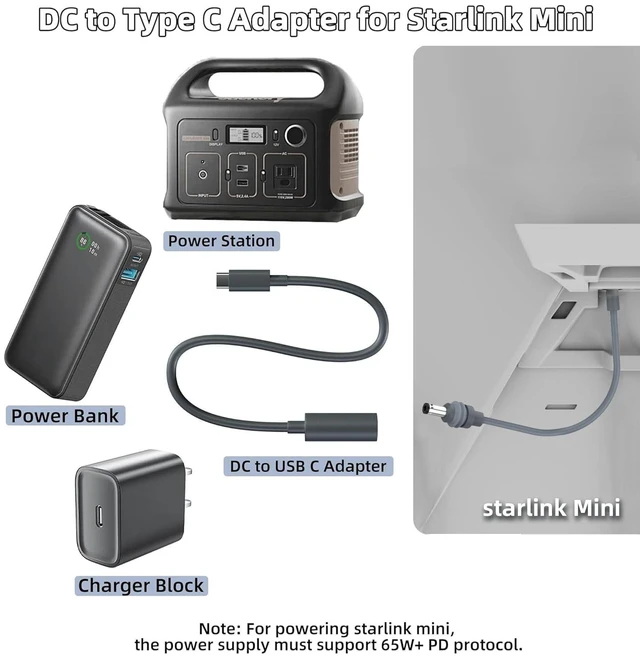 Alt view image 2 of 6 - Starlink Mini USB-C to DC Adapter 20cm Waterproof PD Source DC Power Cable for Multi Scenario (Gray)