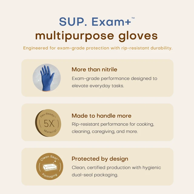 Alt view image 6 of 6 - SUP Powder-Free Nitrile Exam Gloves, Food Safe, Latex-Free, Medical, Non-Sterile, Cooking Disposable, Blue, 100/1000 Count
