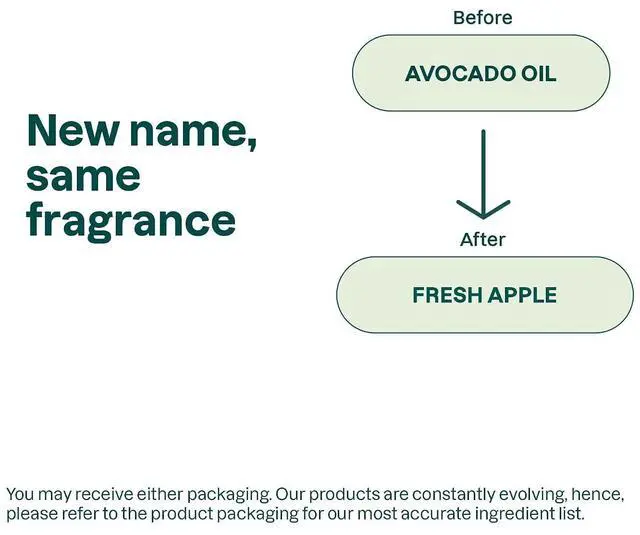 Alt view image 5 of 6 - ATTITUDE Hand Soap for Sensitive Skin with Oat, Fresh Apple Scent, EWG Verified, Dermatologically Tested, Vegan, 16 Fl Oz