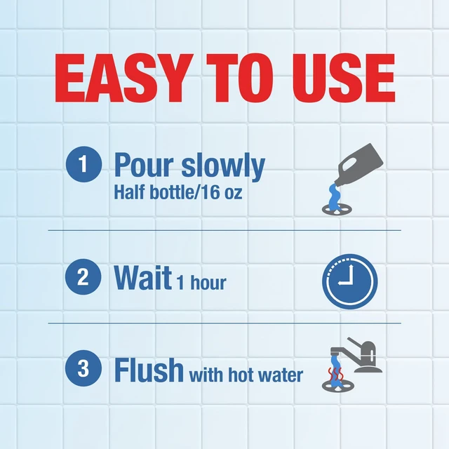 Alt view image 3 of 6 - Drano Balance Drain Clog Remover & Cleaner, 32 oz, Restores Flow in 1 Hour
