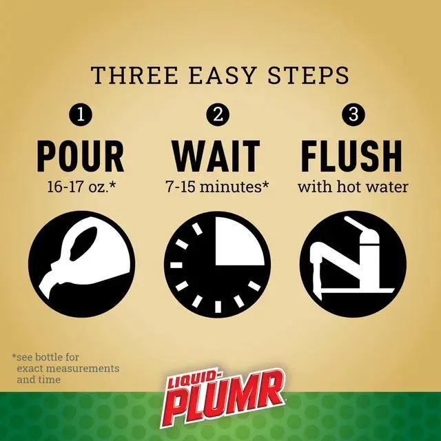 Alt view image 4 of 6 - Liquid-Plumr Pro-Strength Hair Eliminator Gel Clog Remover, 16 fl. oz. Bottle, Safe for All Septic Systems and Pipes