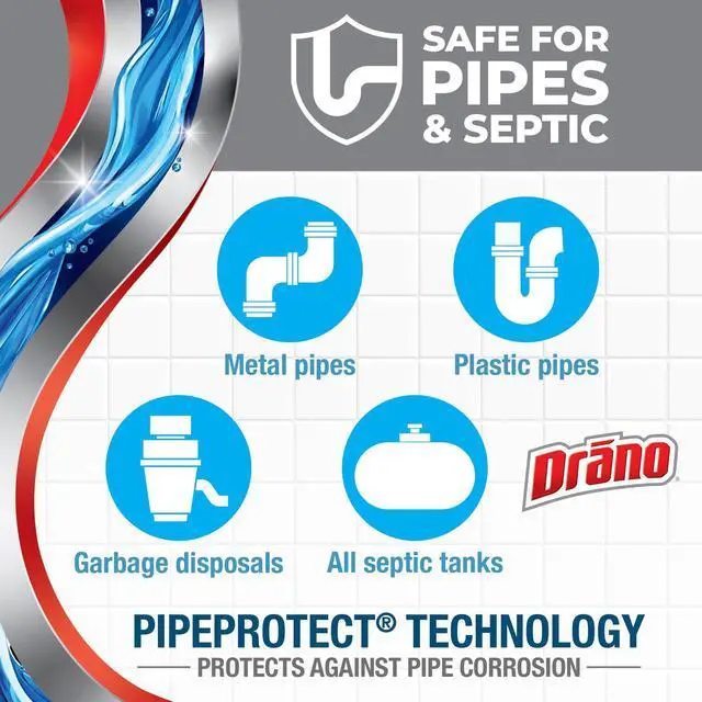 Alt view image 3 of 6 - Drano EarlyAction Foamer Drain Clog Remover and Garbage Disposal Cleaner, 17oz